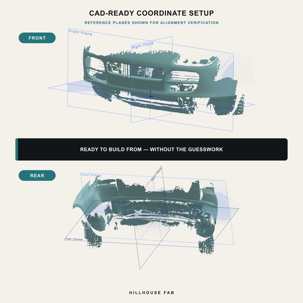 Porsche Cayenne 955 Front & Rear 3D Scan Bundle